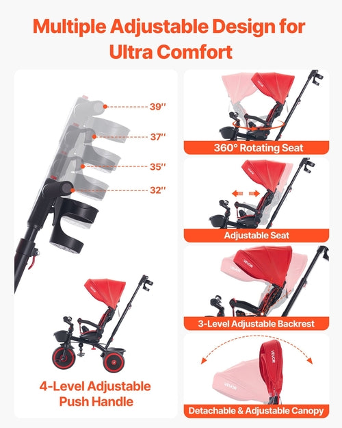 Toddler Tricycle & Stroller for 1-5 Year Old, 6-in-1 Kids Trike with